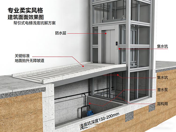 成都别墅电梯 成都别墅电梯